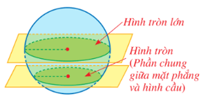 10 Bài tập trắc nghiệm Toán 9 Cánh diều Chương 10 (có đáp án)