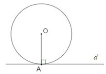 10 Bài tập trắc nghiệm Toán 9 Cánh diều Chương 5 (có đáp án) 