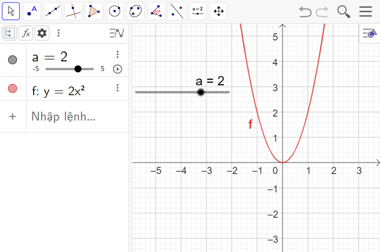 Toán 9 Chân trời sáng tạo Hoạt động 3: Vẽ đồ thị hàm số bậc hai y = ax^2 (a khác 0) bằng phần mềm GeoGebra | Giải Toán 9