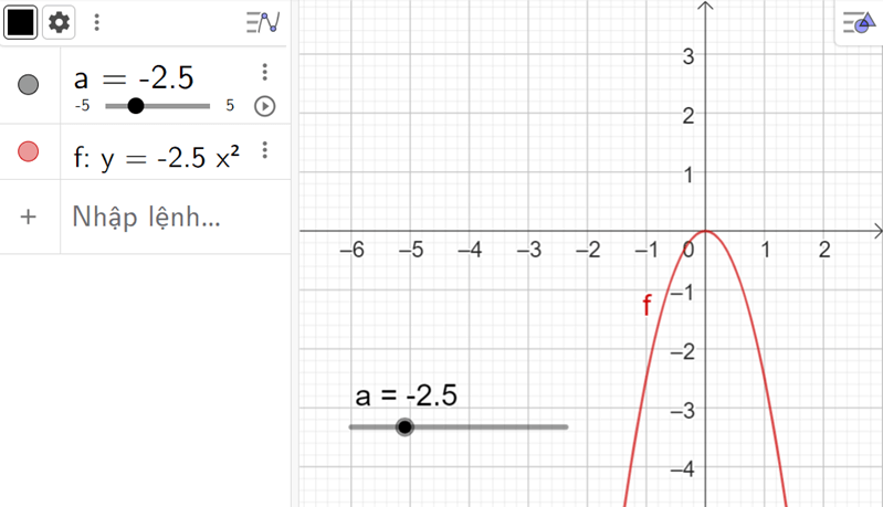 Toán 9 Chân trời sáng tạo Hoạt động 3: Vẽ đồ thị hàm số bậc hai y = ax^2 (a khác 0) bằng phần mềm GeoGebra | Giải Toán 9