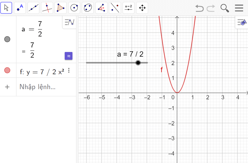 Toán 9 Chân trời sáng tạo Hoạt động 3: Vẽ đồ thị hàm số bậc hai y = ax^2 (a khác 0) bằng phần mềm GeoGebra | Giải Toán 9