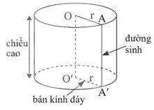 Tổng hợp lý thuyết Toán 9 Chương 10 Chân trời sáng tạo