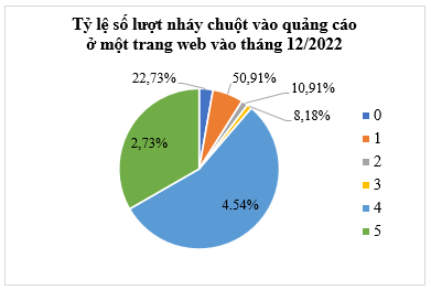 Tổng hợp lý thuyết Toán 9 Chương 7 Chân trời sáng tạo