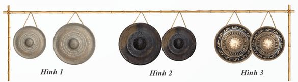 10 Bài tập trắc nghiệm Toán 9 Chân trời sáng tạo Chương 5 (có đáp án)