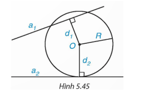 Bài 5.35 trang 112 Toán 9 Kết nối tri thức Tập 1