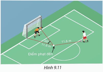 Bài 9.6 trang 71 Toán 9 Kết nối tri thức Tập 2 | Giải Toán 9