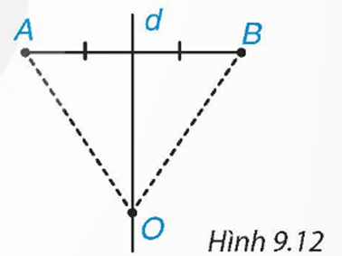 HĐ1 trang 72 Toán 9 Kết nối tri thức Tập 2 | Giải Toán 9