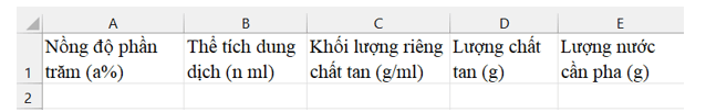 HĐ2 trang 115 Toán 9 Kết nối tri thức Tập 1