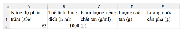 HĐ2 trang 115 Toán 9 Kết nối tri thức Tập 1