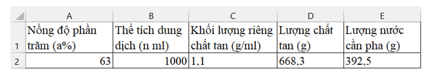 HĐ2 trang 115 Toán 9 Kết nối tri thức Tập 1