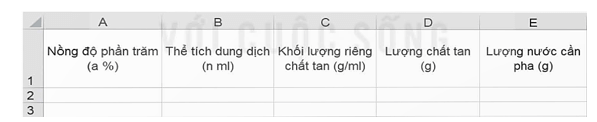 HĐ2 trang 115 Toán 9 Kết nối tri thức Tập 1