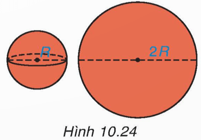 HĐ3 trang 103 Toán 9 Tập 2 | Kết nối tri thức Giải Toán 9