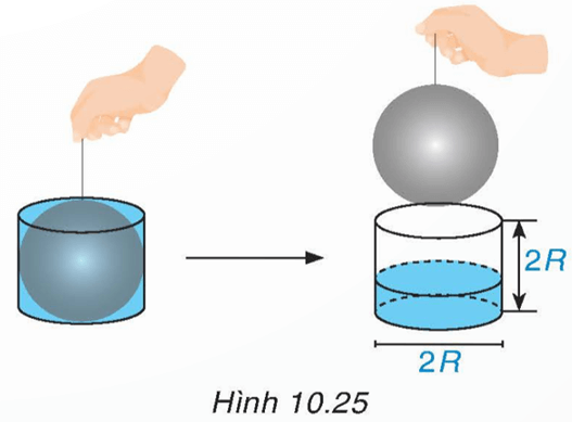 HĐ4 trang 103 Toán 9 Tập 2 | Kết nối tri thức Giải Toán 9