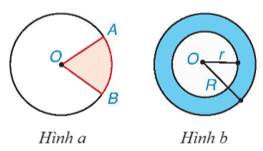 Độ dài của cung tròn. Diện tích hình quạt tròn và hình vành khuyên (Lý thuyết Toán lớp 9) | Kết nối tri thức