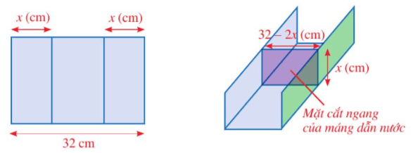 Lý thuyết Toán lớp 9 Giải bài toán bằng cách lập phương trình | Kết nối tri thức