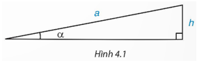 Mở đầu trang 66 Toán 9 Tập 2 | Kết nối tri thức Giải Toán 9