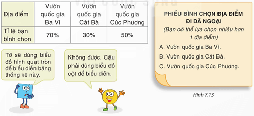 Tranh luận trang 41 Toán 9 Kết nối tri thức Tập 2 | Giải Toán 9