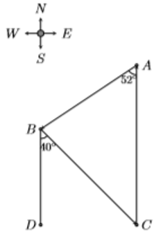 Cách làm bài tập Giải tam giác lớp 10 cực hay, chi tiết - Toán lớp 10