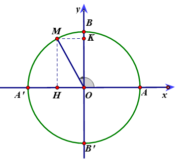 Cách tính giá trị lượng giác của một góc, của một cung cực hay, chi tiết - Toán lớp 10