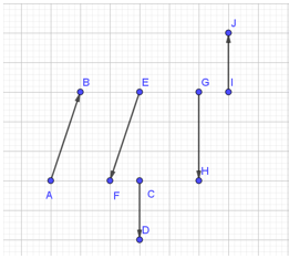 Tìm các vectơ cùng phương, cùng hướng, ngược hướng (bài tập + lời giải)