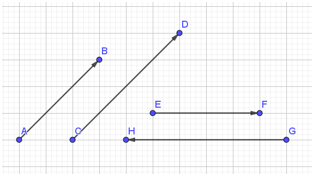 Tìm các vectơ cùng phương, cùng hướng, ngược hướng (bài tập + lời giải)