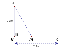 Ứng dụng để giải các bài toán thực tế (bài tập + lời giải)