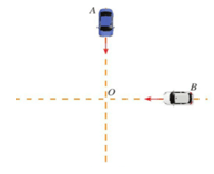 Ứng dụng để giải các bài toán thực tế (bài tập + lời giải)