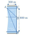 Ứng dụng để giải các bài toán thực tế (bài tập + lời giải)