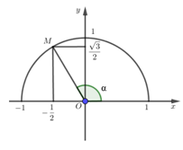 Xác định giá trị lượng giác của góc đặc biệt (bài tập + lời giải)