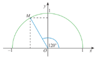 Xác định giá trị lượng giác của góc đặc biệt (bài tập + lời giải)