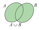 Xác định hợp và giao của hai tập hợp (bài tập + lời giải)