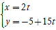 Phương pháp xác định vị trí tương đối giữa 2 đường thẳng hay, chi tiết - Toán lớp 10