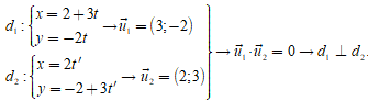 Phương pháp xác định vị trí tương đối giữa 2 đường thẳng hay, chi tiết - Toán lớp 10