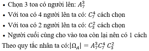 Chuyên đề Toán lớp 11 | Chuyên đề: Lý thuyết - Bài tập Toán 11 có đáp án