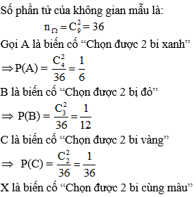 Biến cố xung khắc là gì? Bài tập biến cố xung khắc cực hay, chi tiết - Toán lớp 11