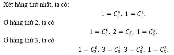 Cách khai triển nhị thức Newton: tìm hệ số, số hạng trong khai triển cực hay