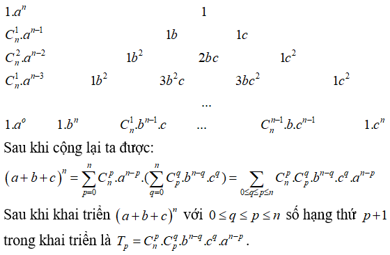 Cách khai triển nhị thức Newton: tìm hệ số, số hạng trong khai triển cực hay