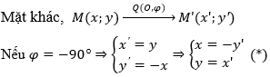Cách tìm ảnh của đường thẳng qua phép quay cực hay