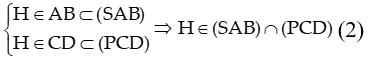 Cách tìm quỹ tích giao điểm của hai đường thẳng cực hay - Toán lớp 11