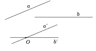 Bài tập trắc nghiệm lý thuyết hai đường thẳng vuông góc cực hay - Toán lớp 11