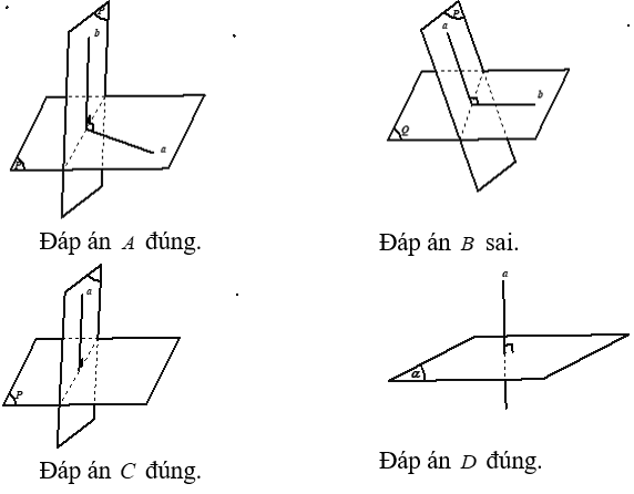 Bài tập trắc nghiệm lý thuyết hai mặt phẳng vuông góc cực hay - Toán lớp 11