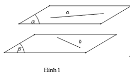 Câu hỏi trắc nghiệm lý thuyết hai mặt phẳng song song - Toán lớp 11