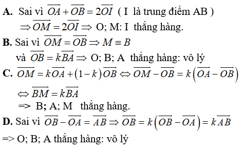 Cách tìm điều kiện để 2 vectơ cùng phương hay, chi tiết - Toán lớp 11