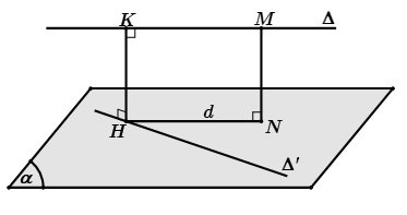 Cách tìm Đoạn vuông góc chung của hai đường thẳng chéo nhau - Toán lớp 11