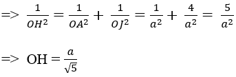 Đoạn vuông góc chung của hai đường thẳng chéo nhau trong không gian (dùng quan hệ song song) - Toán lớp 11