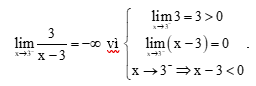 Giới hạn vô cực của hàm số tại một điểm lớp 11 (bài tập + lời giải)