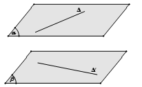 Khoảng cách giữa hai đường thẳng chéo nhau lớp 11 (bài tập + lời giải)