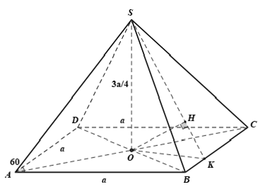 Cách tính khoảng cách từ một điểm đến một mặt phẳng (sử dụng hình chiếu) hay, chi tiết - Toán lớp 11