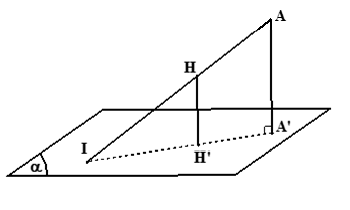 Cách tính khoảng cách từ một điểm đến một mặt phẳng (dùng quan hệ song song) hay, chi tiết - Toán lớp 11