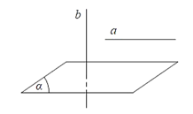 Liên hệ giữa quan hệ song song và quan hệ vuông góc của đường thẳng và mặt phẳng lớp 11 (bài tập + lời giải)